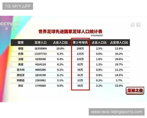 中国足球球星年龄限制新规分析及其对国家队未来发展的深远影响