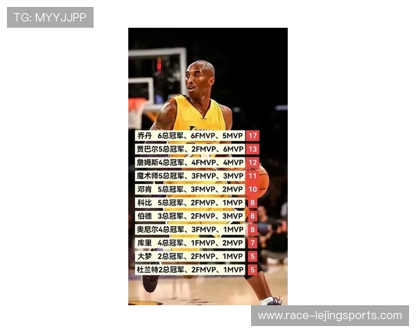 足球球星灌篮能力排行揭晓 谁能在篮球场上挑战巨星地位 足球球星灌篮能力排行揭晓 谁能在篮球场上挑战巨星地位